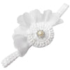 Chiffon Baby Headband - Chic Crystals