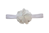 Pom Pom Headband - Chic Crystals