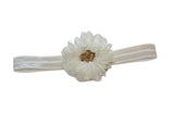 Copy of Gold Beaded Headband - Chic Crystals